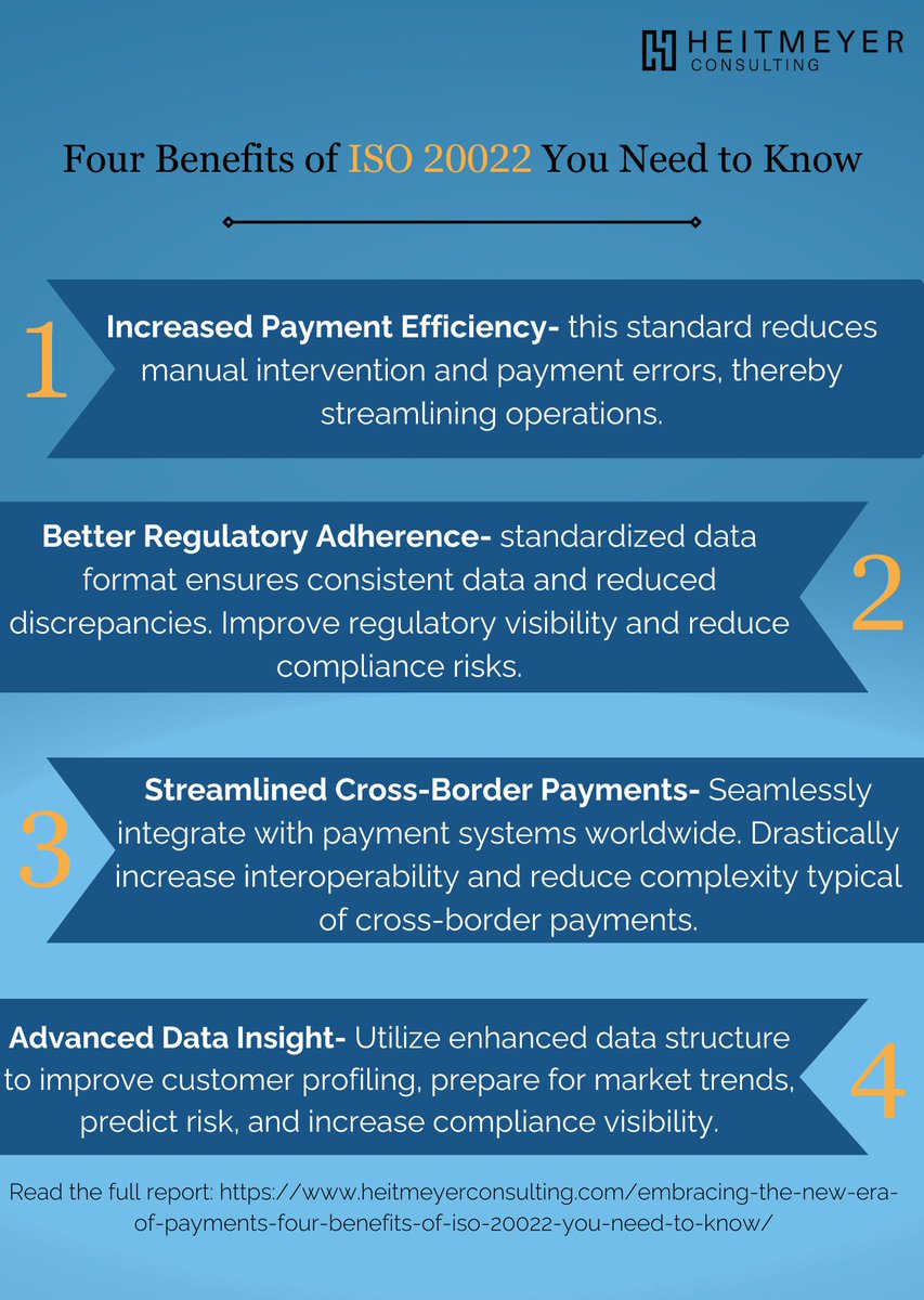 Heitmeyer Consulting tweet media
