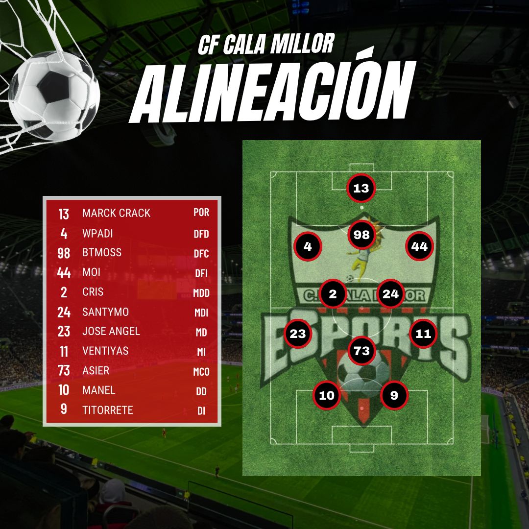 CF CALA MILLOR 🎮⚽️ tweet media