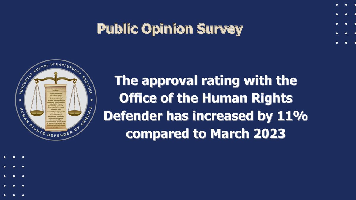 📈 According to a study initiated by the Center for Survey Research of the @IRIglobal , the approval rating with the Office of the Human Rights Defender increased by 11% in December 2023 compared to March of the same year.