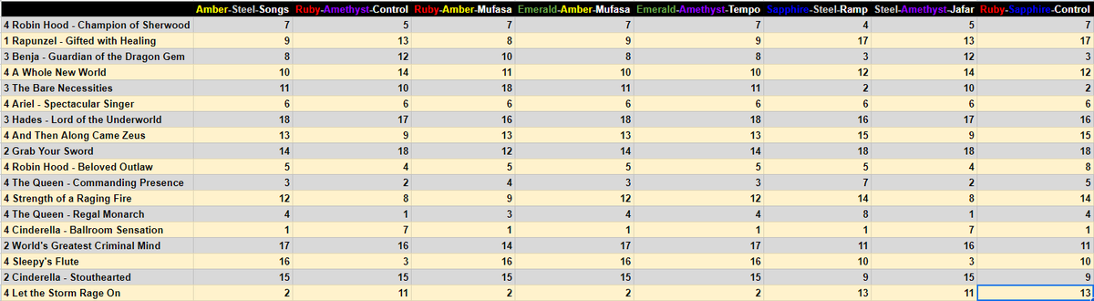 Zan Syed tweet media