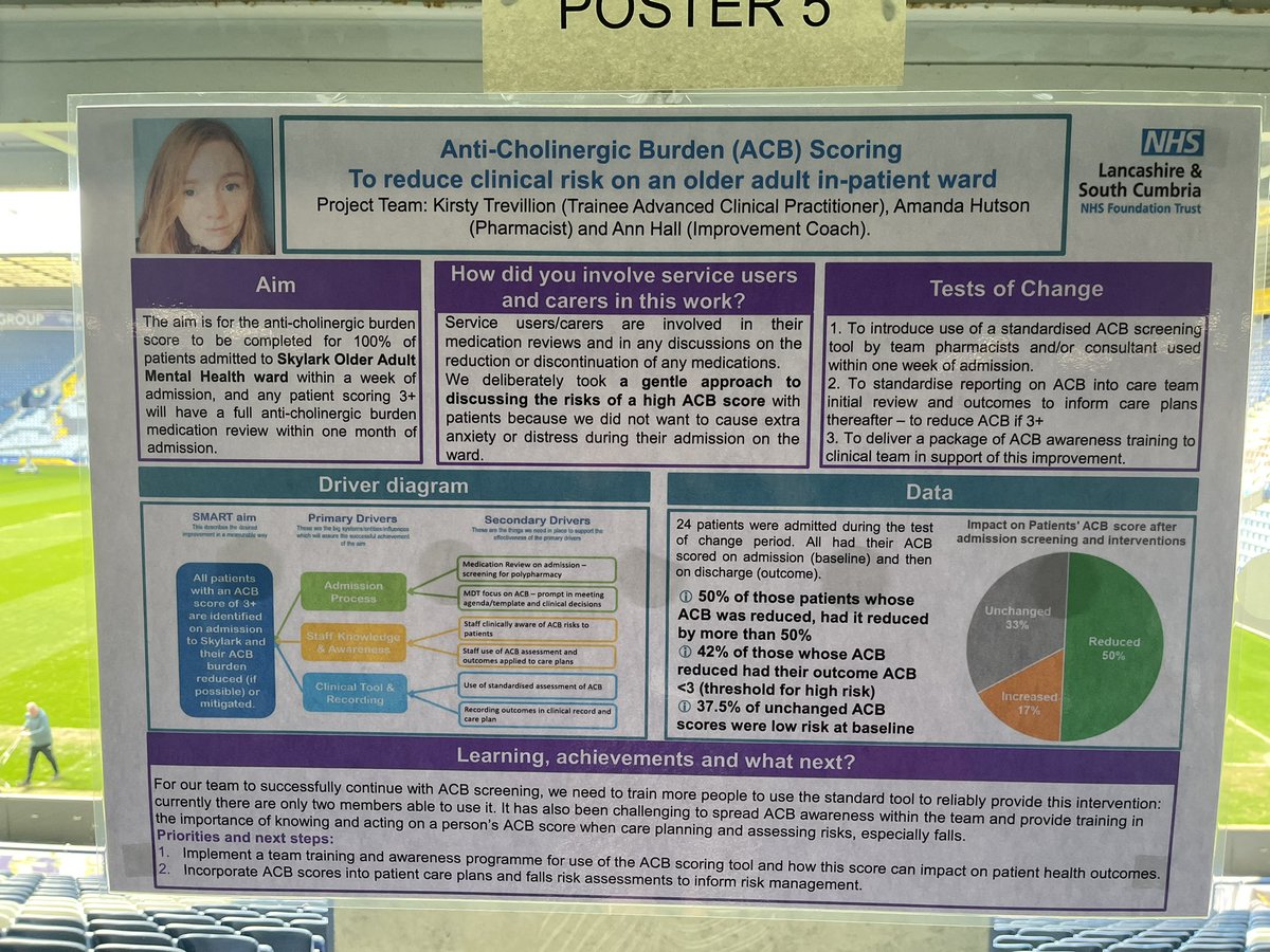 brough_sarah's tweet photo. Fantastic improvement work by @KirstyTACP reducing the risk of severe adverse effects of medication in older adults @LSCftImprove https://t.co/L7l7kGvOPs