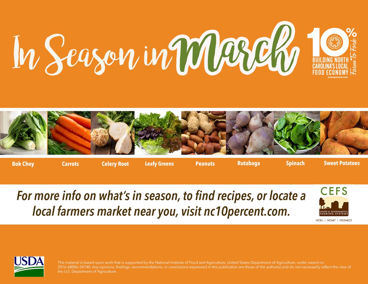 Check out what's in season in North Carolina this month! What #local foods are you enjoying? Find monthly seasonal eating guides from the @NC10Percent to inspire you to #eatlocal: nc10percent.com/resources