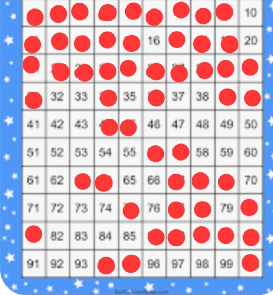 Mickleover CC 🏏 tweet media