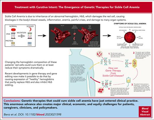“Treatment with curative intent”: the emergence of genetic therapies for sickle cell anemia 
ow.ly/S3Aj50QTFLh #bloodspotlight #genetherapy #redcellsironanderythropoiesis