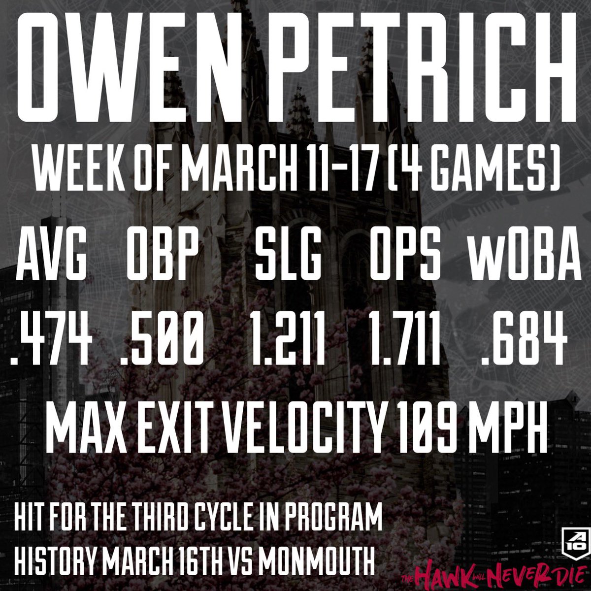 Owen Petrich added some victims to his clip this week #THWND