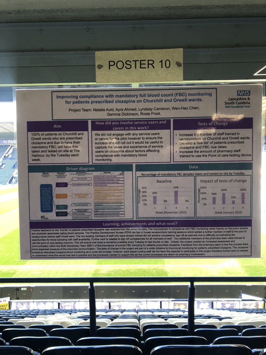 Natalie Auld (@nat_pharmtech) on Twitter photo Fantastic day at <a href="/LSCftImprove/">We Are LSCft Improvement</a> CI Conference, Amanda and Ingela did an amazing job showcasing their project on improving clozapine safety in clinics which received practitioner level recognition ๐<a href="/MMLSCFT/">Medicines Management_LSCFT</a> Fantastic day at <a href="/LSCftImprove/">We Are LSCft Improvement</a> CI Conference, Amanda and Ingela did an amazing job showcasing their project on improving clozapine safety in clinics which received practitioner level recognition ๐<a href="/MMLSCFT/">Medicines Management_LSCFT</a>