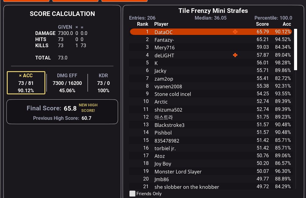 DataOCE's tweet image. ok...