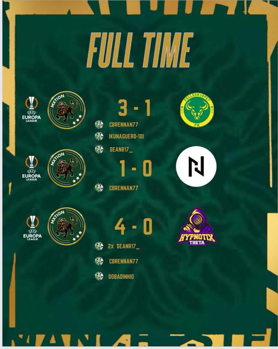 🟢 MXTION GREEN 🟢

🏆EUROPA LEAGUE 
✅️ 3:1 🆚️ FELLESKJOPET
⚽️ <a href="/IKunAguero10I/">IKunAguero-10I ⭐🎮 🇸🇮</a>
⚽️ <a href="/CBrennan7777/">Brennan</a>
⚽️ <a href="/SeanR17_/">Seán</a>

✅️ 1:0 🆚️ NEW HUNGARY
⚽️ <a href="/CBrennan7777/">Brennan</a>

✅️I 4:0 🆚️ <a href="/Hypnotix_PS/">Hypnotix</a>
⚽️ 2x <a href="/SeanR17_/">Seán</a>
⚽️ RiordanI15I
⚽️ <a href="/Dobadinhio1/">Dobadinhio ⭐️⭐️</a>

#MXTIONES
#EuropaLeague 
#ProClub