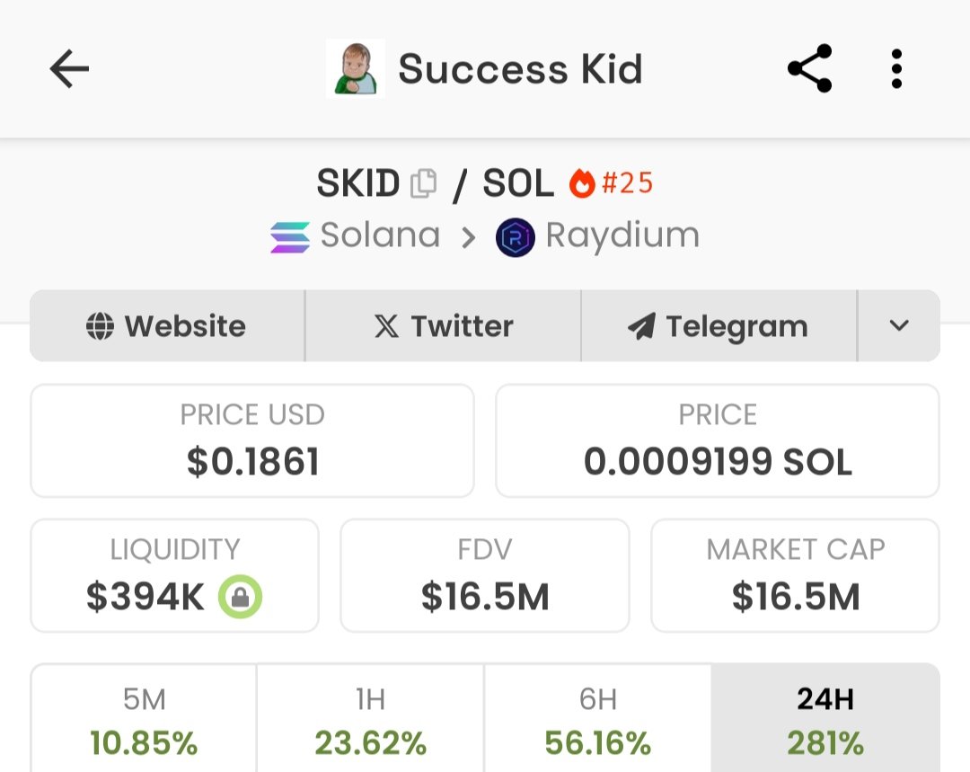 GemhunterReal's tweet photo. #SuccessKid $SKID
YENİ ATH 16.5 MİLYON

BU DA 9x EDER 🎯
#solana  #sol #phantom #raydium https://t.co/M8KeaUiUGP