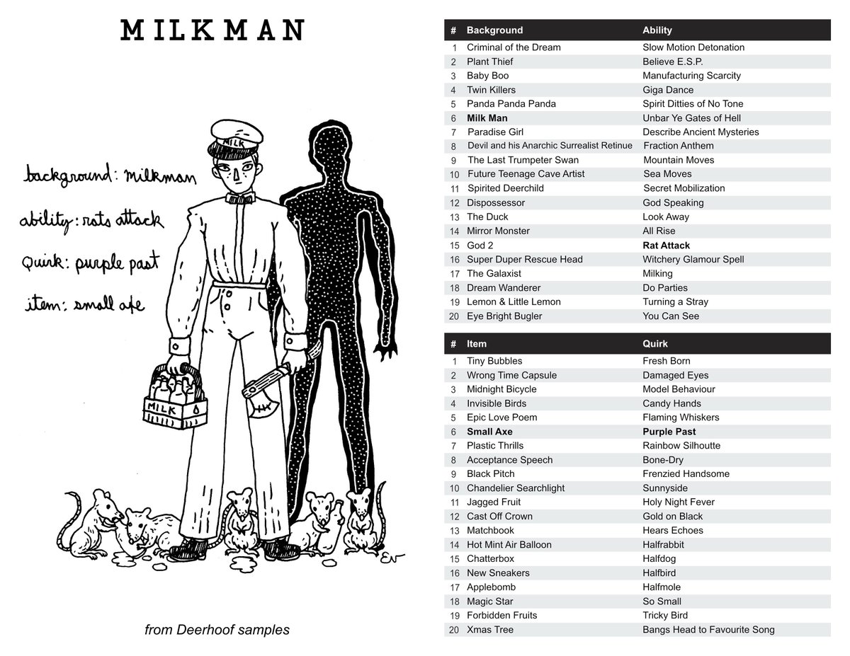 asgood's tweet photo. Ever wanted to play a character based on @deerhoof 
songs? Now you can! Just roll 4d20 and get a unique background, ability, item and quirk. Or you can play as the Milkman, remixed and illustrated by Evlyn Moreau. Link in 🧵 https://t.co/A3iOhxv8uw