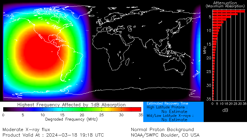 _SpaceWeather_'s tweet photo. Moderate R2 radio blackout in progress (≥M5 - current: M6.69)
Follow live on https://t.co/3Xxrvc3cpA https://t.co/zWw8qSU1Nq
