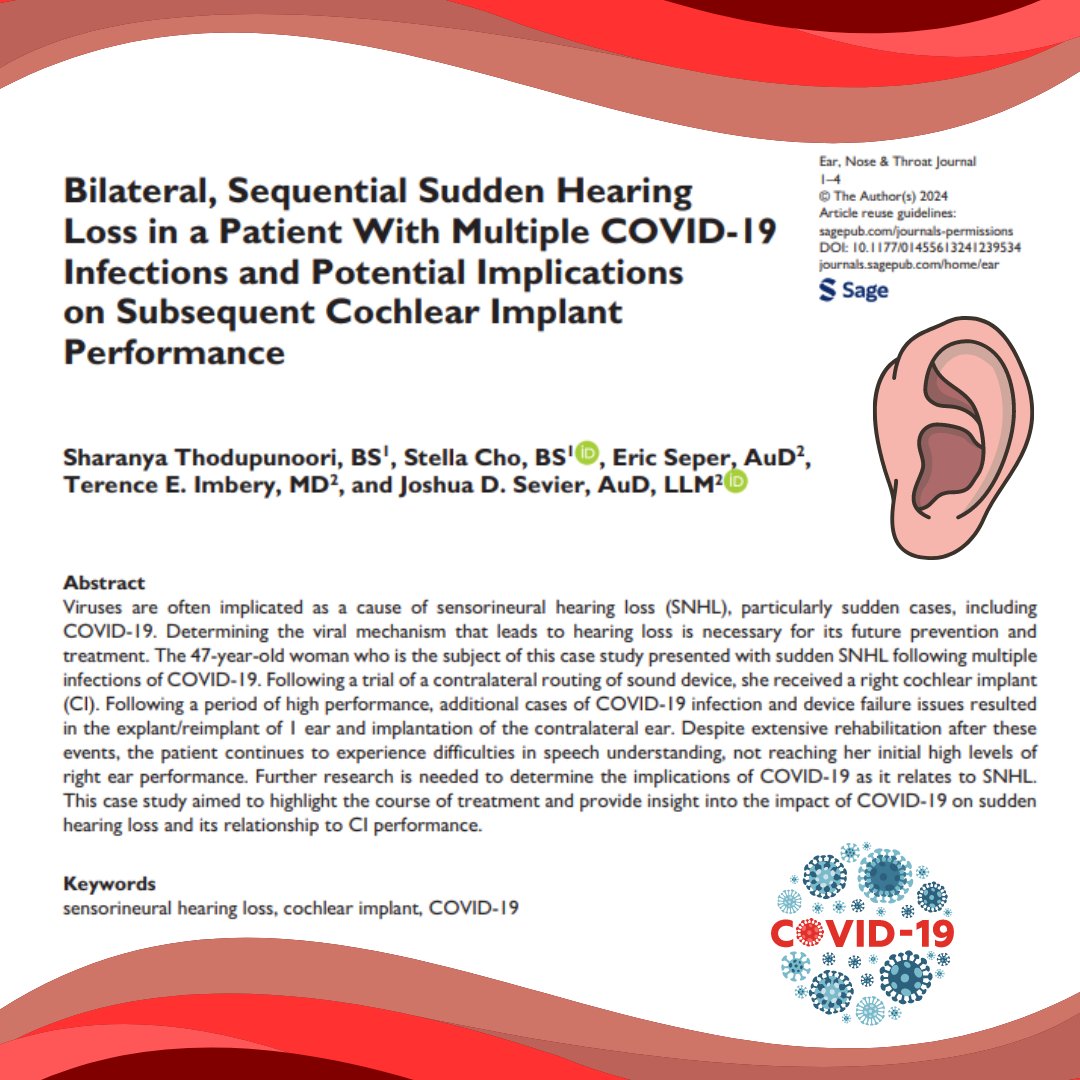 WE HAVE A NEW PUBLICATION!

Last week, the team had a new article accepted into Ear, Nose, and Throat Journal! 

Read it by clicking the link here! It's free!

lnkd.in/geazQVTV

#covi̇d19 #hearingloss #hearinghealth #hearingaids #cochlearimplant #virus #audiology #ears