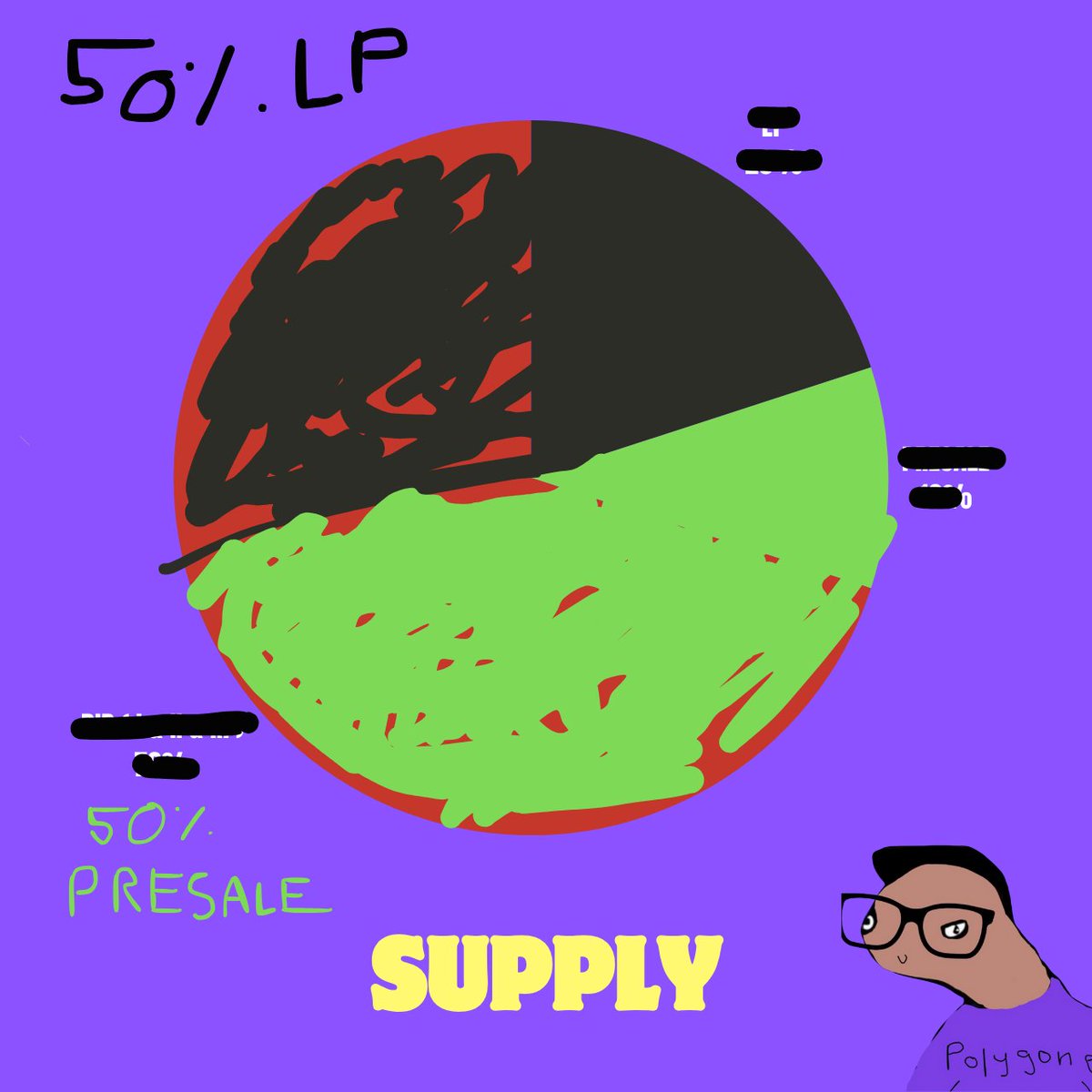 $end dipnelu tweet media