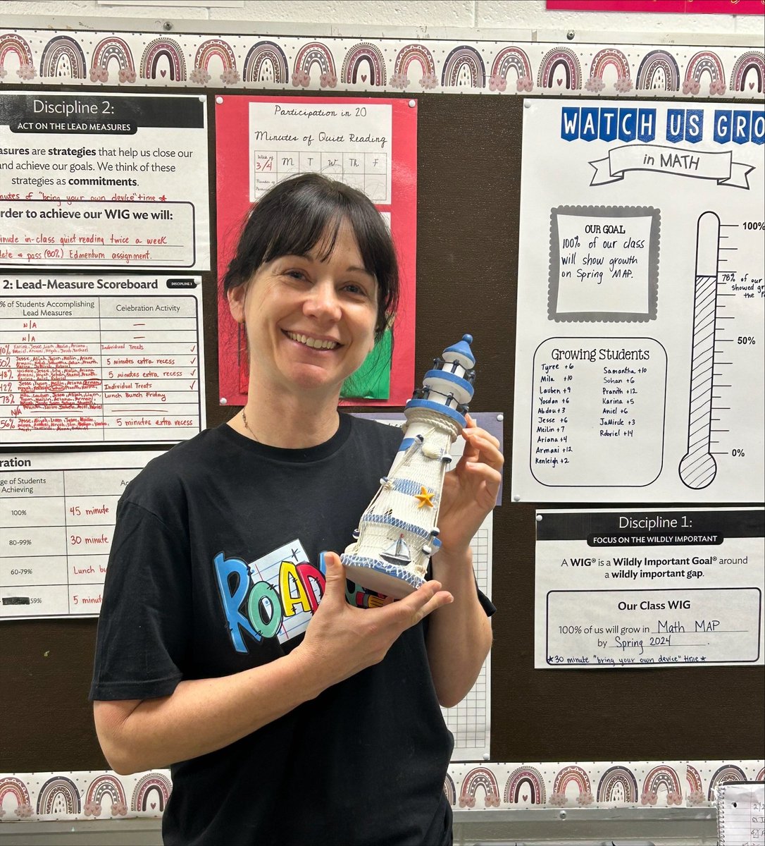 Watterson Elementary (@watterson_elem) on Twitter photo Congratulations to <a href="/theape0428/">April Price</a> for being nominated as our Lighthouse of the Week. Mrs. Price is regularly seen not only assisting her students but students in other homerooms as well. She sees the genius everyone. Congratulations to <a href="/theape0428/">April Price</a> for being nominated as our Lighthouse of the Week. Mrs. Price is regularly seen not only assisting her students but students in other homerooms as well. She sees the genius everyone.