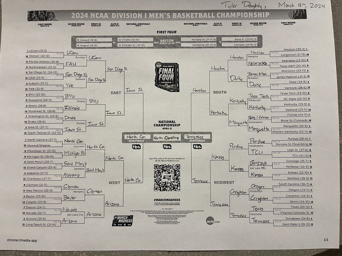 . (@tdbanksy) on Twitter photo 