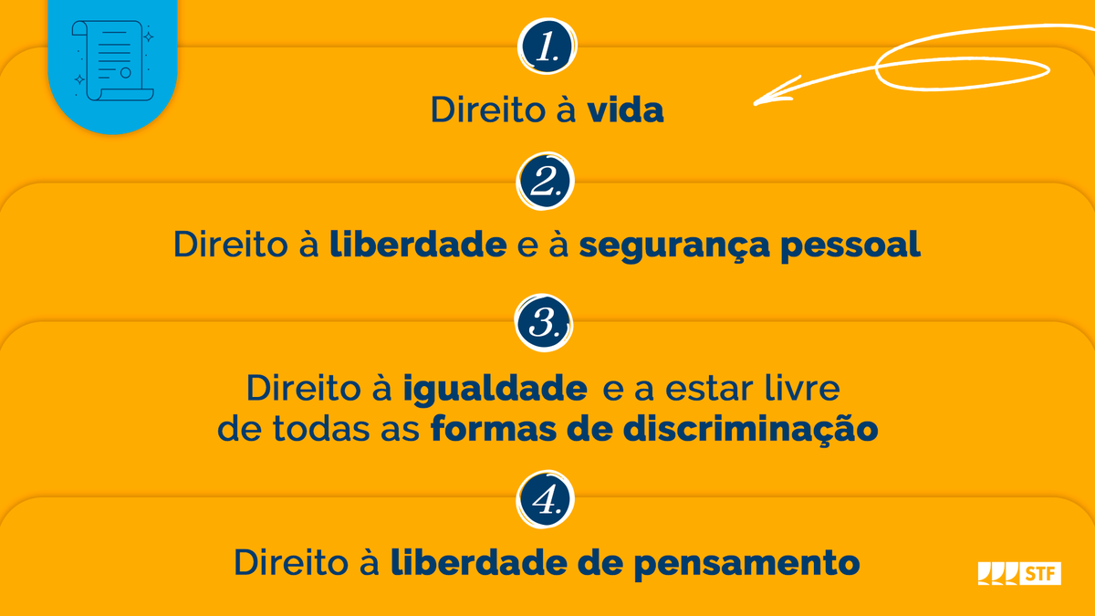 Promover os direitos das mulheres é essencial para a igualdade de gênero e  o fortalecimento feminino! #8M #Acessibilidade: contém descrição acessível, image size:1200x675