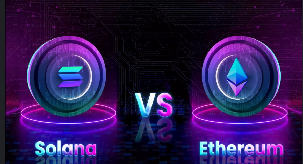 urcryptojournal's tweet photo. Breaking news 🗞️🚨
$Sol could replace $eth as the second largest cryptocurrency this cycle, follow and activate the bell 🛎️, we will upload tomorrow an accurate article about this theme!
Stay safe, stay crypto #bitcoin #crypto #ethernum #solana https://t.co/xoVQjToIXE