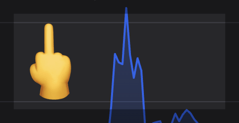 andthis's tweet photo. What my day looked like on Saturday 🤣😂thanks to $BOME

Still holding, and even at this point 991% of the time https://t.co/dxuatiINY4