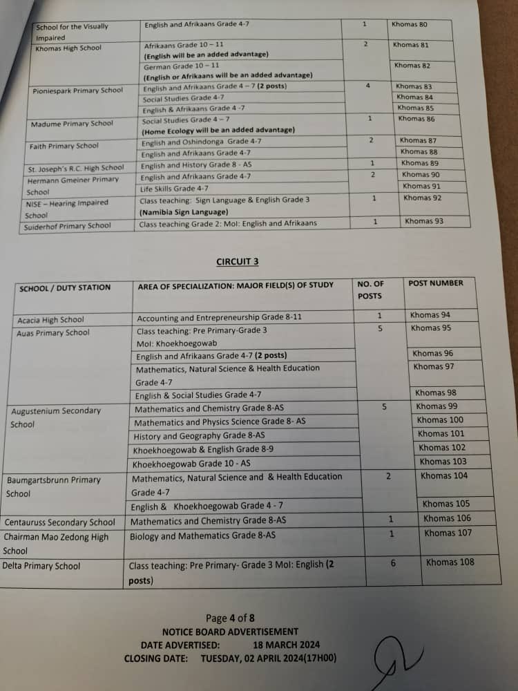 tangi_thank_u's tweet photo. Khomas teaching posts👇👇 https://t.co/X17Sivq9Zt