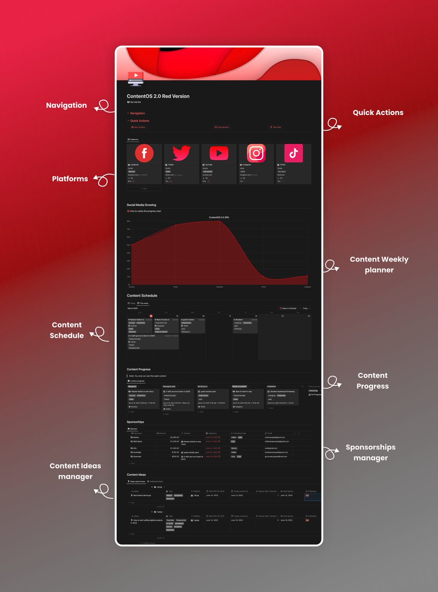 osama_latrache's tweet photo. 24-hour Giveaway 🚨

After getting over 5000 sales, I updated my Notion ContentOS 2.0 and I added premium features

So if you're a content creator this is the template you need to start with and to get it:

1. Like
2. Follow me
3. Retweet &amp; Comment " Content " https://t.co/iB8Ne3jNUY