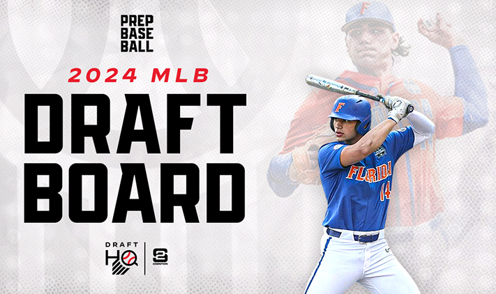 🚨 𝟐𝟎𝟐𝟒 𝐃𝐫𝐚𝐟𝐭 𝐁𝐨𝐚𝐫𝐝 𝐔𝐩𝐝𝐚𝐭𝐞 🚨 presented by: @S2Cognition Check out our revamped top-200 board following Thursday's latest Mock Draft; hot college starts shake up the first-round outlook. #MLBDraft 📈 loom.ly/JCuOZYY | @PrepBaseball