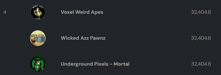 <a href="/UndergroundPx/">Underground Pixels</a> <a href="/RYSKnft/">RYSKnft</a> @WeirdApesClub together we fought 32k listing points last week in <a href="/EbisusBay/">Ebisu's Bay | GameFi - NFT Market - DEX</a> #Ryoshi game!

Enjoy your $FRTN rewards Mobs! ⚡️