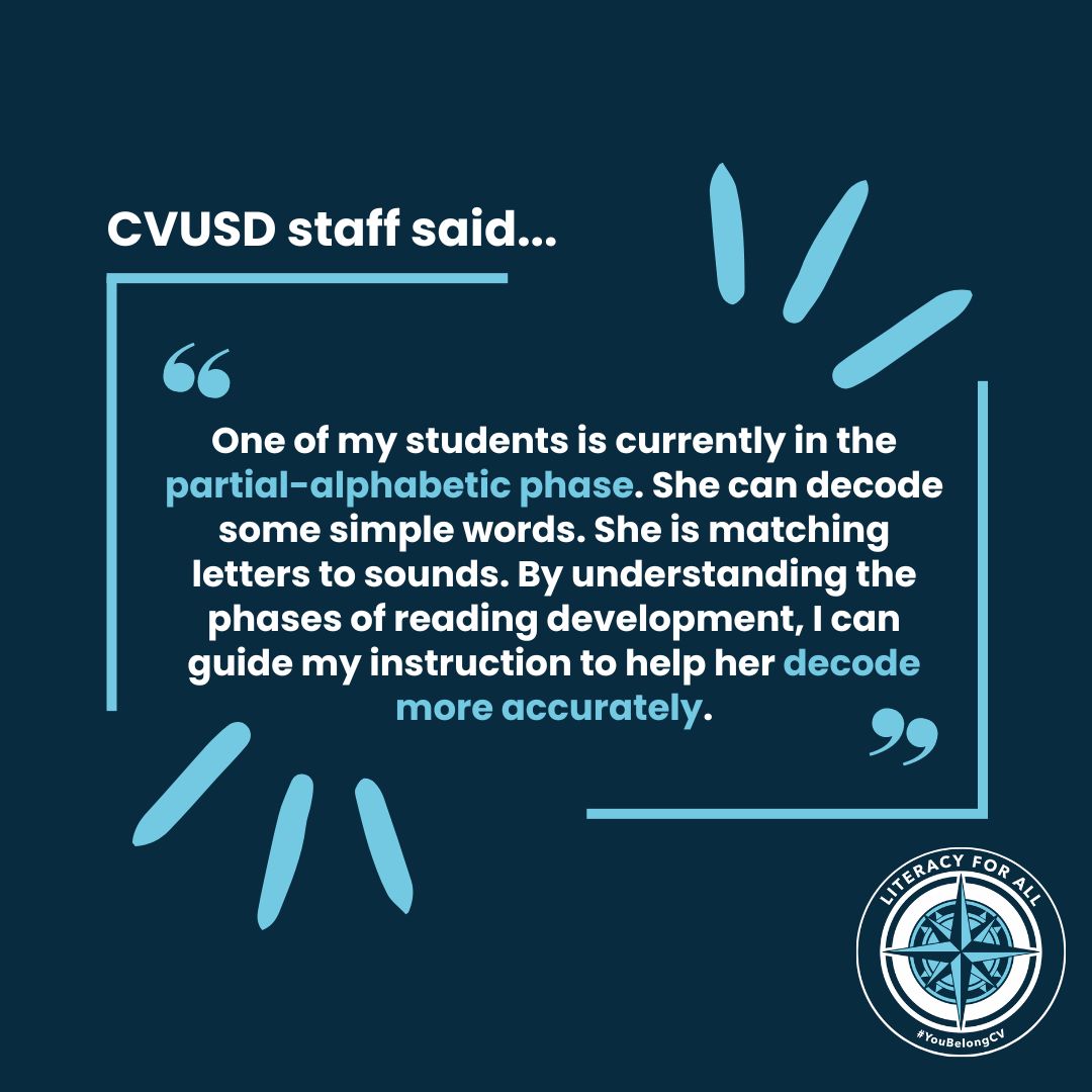 CVUSD Literacy (@cvusdliteracy) on Twitter photo Ehri’s Phases of Word Reading Development
<a href="/CajonValleyUSD/">CajonValleyUSD</a> staff on 3/18 #CVMondayMessage
Fill out your response here: bit.ly/3Vjr7JP Ehri’s Phases of Word Reading Development
<a href="/CajonValleyUSD/">CajonValleyUSD</a> staff on 3/18 #CVMondayMessage
Fill out your response here: bit.ly/3Vjr7JP