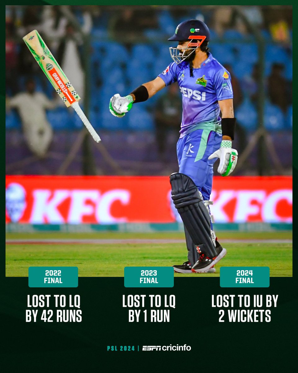 cricinfo's tweet photo. Heartbreak for Multan Sultans in three consecutive PSL finals 💔 https://t.co/0Mp1nywrrU