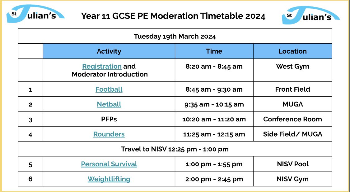 Yr 11 GCSE P.E. Moderation 2024 tomorrow!! Rest up, busy day ahead 💪🏻 ⚽️🏐⚾️🏊🏼🏋🏽 8:20am Start, don’t be late!! ⏰ @StJuliansSchool @StJuliansPE