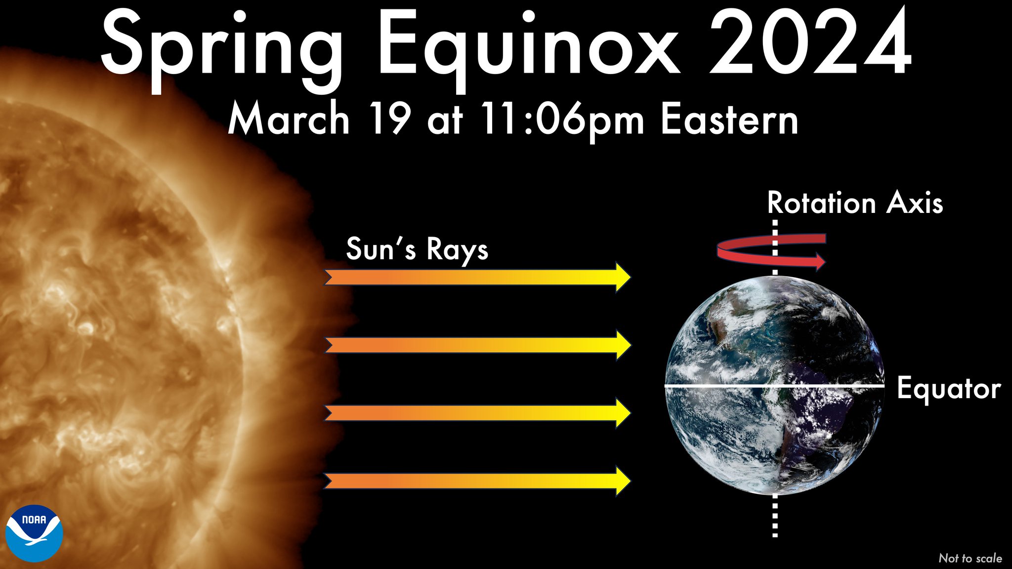 Spring Solstice