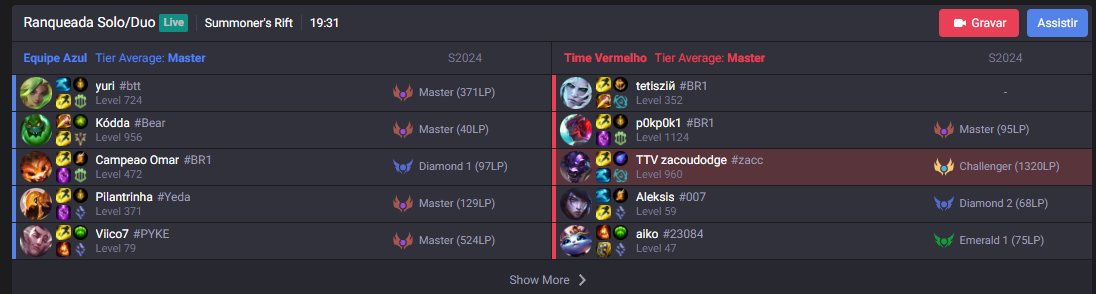 Zac ou Dodge (@zacoudodge) on Twitter photo 