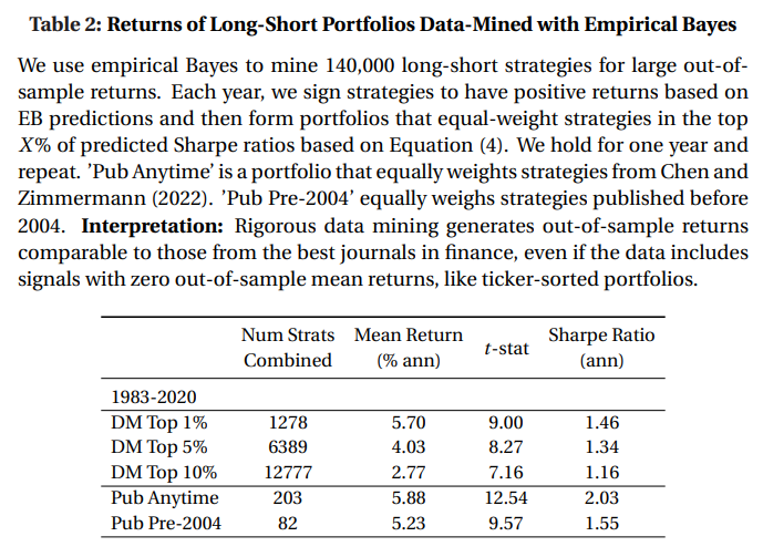 Andrew Chen tweet media