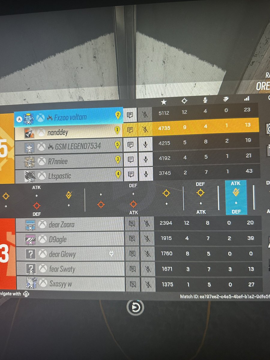 naandey's tweet image. Someone tag this dogshit Zara pls. Don’t even need a 5stack to beat u