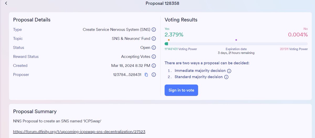 ICPSwap's tweet image. Hey, IC fam! 🌟

The day has come! 🎉 We&apos;ve submitted a proposal to create #ICPSwap SNS for voting. Join us and cast your affirmative &apos;Yes&apos; vote. Let&apos;s DAO and shape the Future of #ICPSwap together! 💪 Thank you so much for your support! 🙏
nns.ic0.app/proposal/?u=qo…

#SNS #NNS #IC…