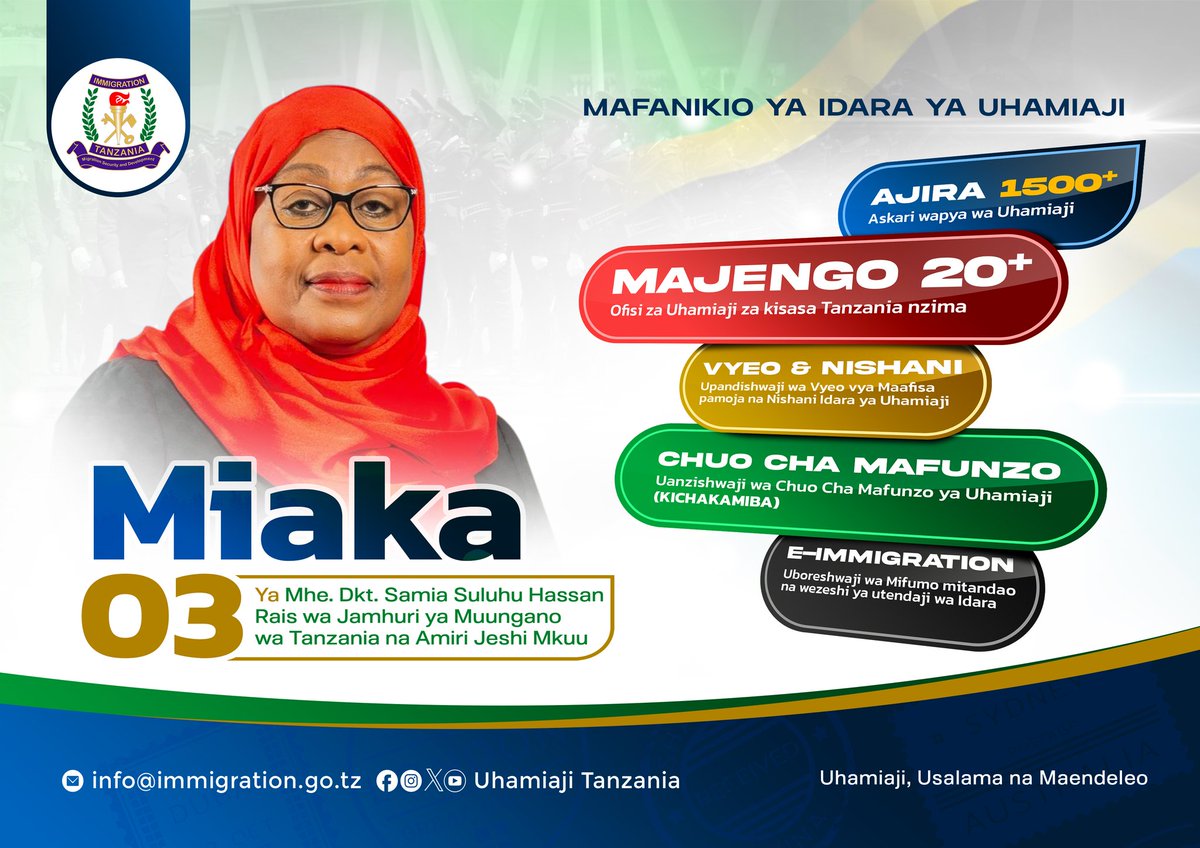 UhamiajiTz's tweet photo. 🇹🇿Mafanikio Lukuki ya Idara ya Uhamiaji Ndani ya Miaka 03 ya Mhe. Dkt. Samia Suluhu Hassan Rais wa Jamhuri ya Muungano wa Tanzania na Amiri Jeshi Mkuu.

@ikulumawasliano
@TZMsemajiMkuu
@WizaraMNN
@maelezonews
#uhamiajiusalamanamaendeleo🇹🇿 https://t.co/zE8SCgfZpD