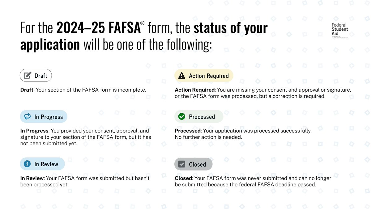 Processing for the 2024–25 FAFSA® form has begun! ​ To view any updates related to your FAFSA form status, you can check the “My Activity” section of your StudentAid.gov Dashboard.​ Later in March, you will be able to add any missing signatures, add or update schools,…
