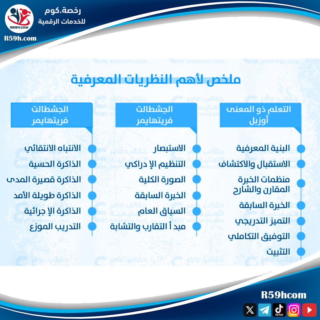 رخصة.كوم tweet media