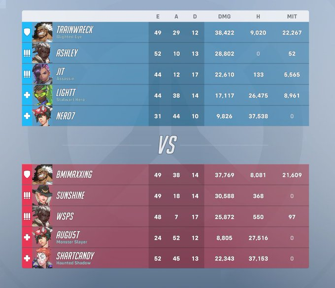 TSM GURU tweet media