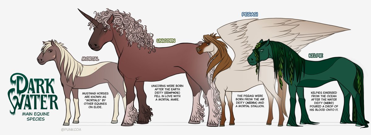 CoaPunk's tweet image. (1/2) Reference sheet of the equine species of my webcomic 🐴