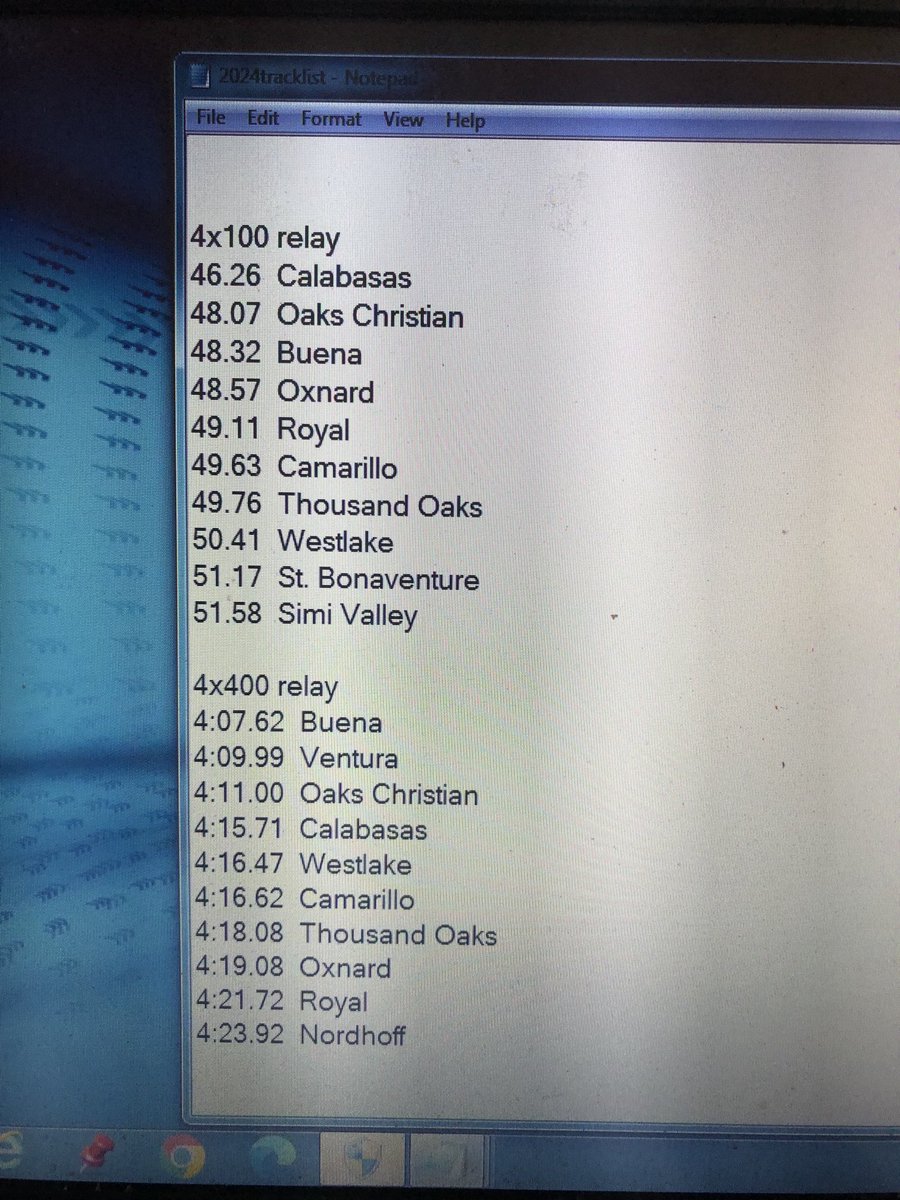 DerryEads's tweet photo. Ventura County area girls relay and field event leaders through March 16. ⁦@vcspreps⁩ https://t.co/k1kljbl4CI