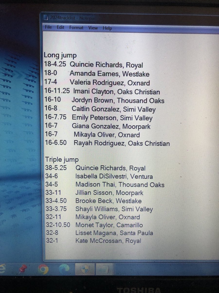 DerryEads's tweet photo. Ventura County area girls relay and field event leaders through March 16. ⁦@vcspreps⁩ https://t.co/k1kljbl4CI
