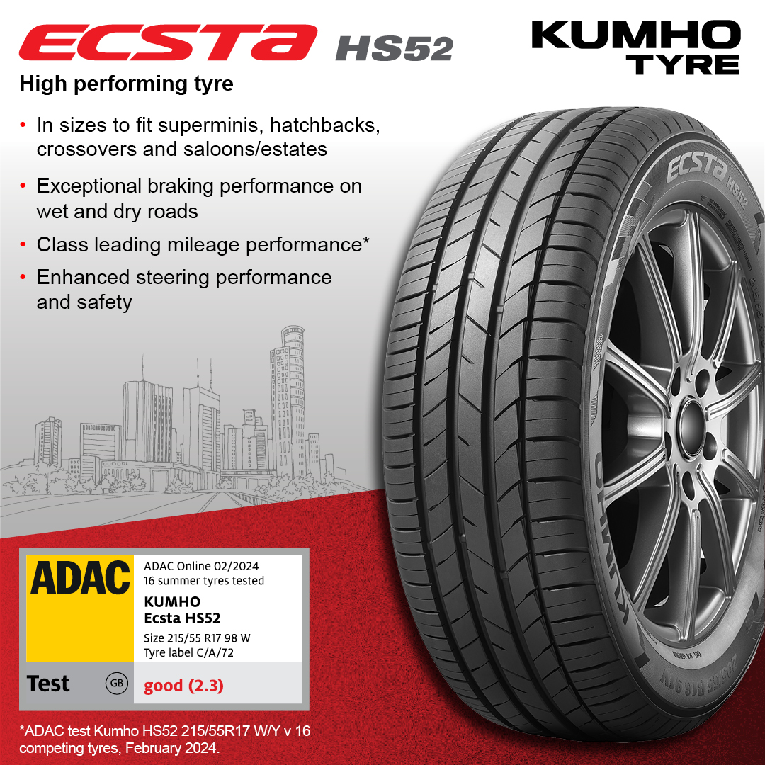 Performance & price ✅ In a recent ADAC tyre test our brilliant HS52 came in third and performed the best in test for mileage, leading ADAC to comment that HS52 can be 'recommended without reservations'. The decision to make your next replacement tyre a Kumho just got easier.