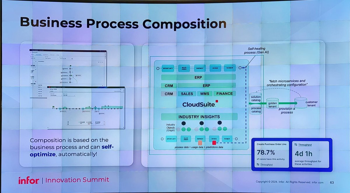 And <a href="/Infor/">Infor</a> is working at the #holygrail of #ERP. Self healing processes says <a href="/rickrider3s/">Rick Rider</a>

#InforInnovationSummit
