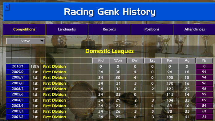 Anyone ever managed 100 points in a 34 game season? I don't think I'm ever gonna do it #cm0102