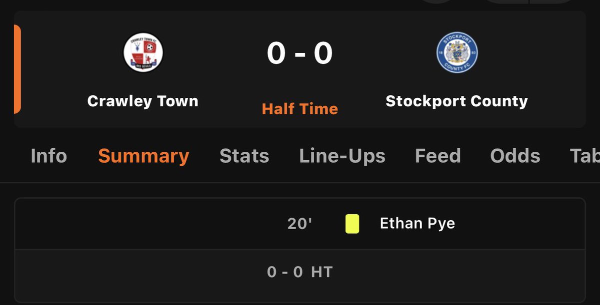 EFL League 2
Mon 18 Mar  - Crawley Town vs Stockport County half-time results 
#wefootball777 #football #EPL #PremierLeague #crawleytownfc #stockportcountyfc