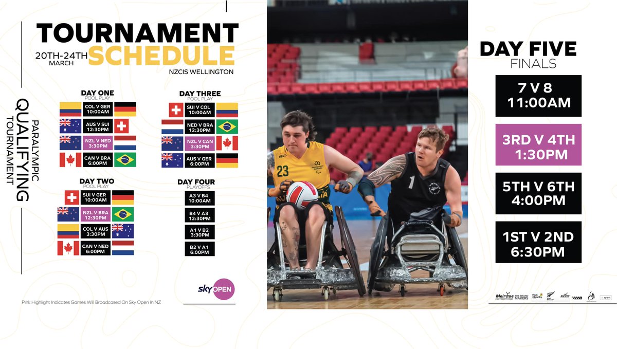 WWR Paralympic Qualification Tournament 2024 tips off in just over 24 hours! Check out the preview here - worldwheelchair.rugby/2024/03/18/wel…