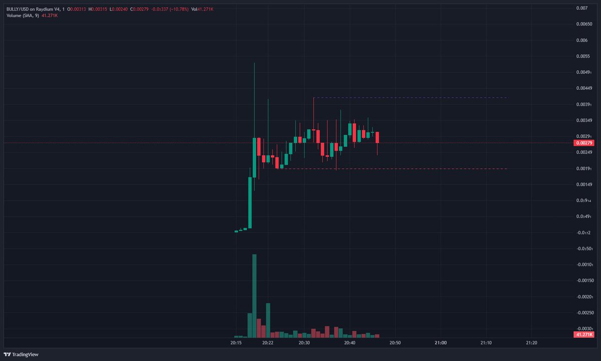 0xKaroshi tweet media