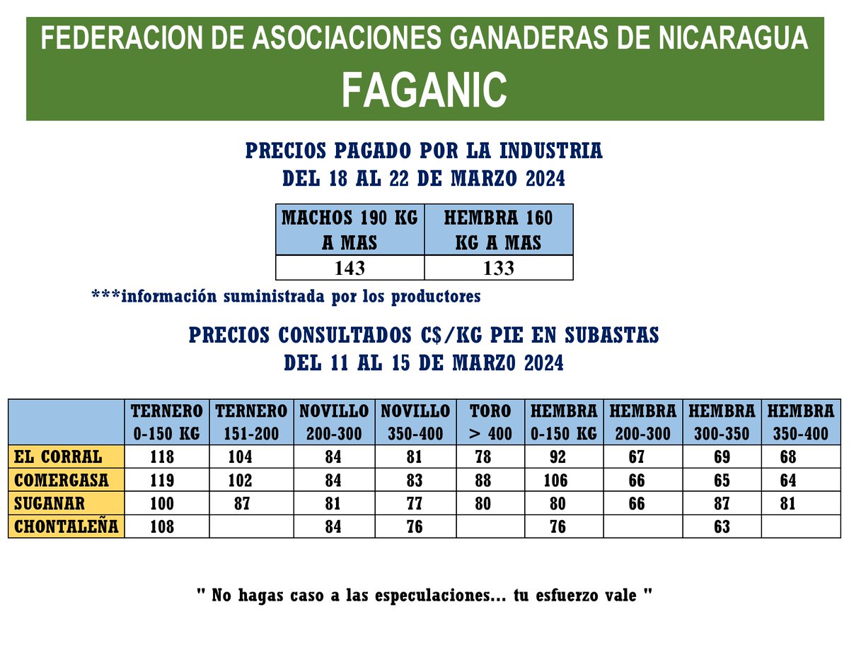 PRECIO DEL GANADO EN SUBASTAS Y MATADEROS