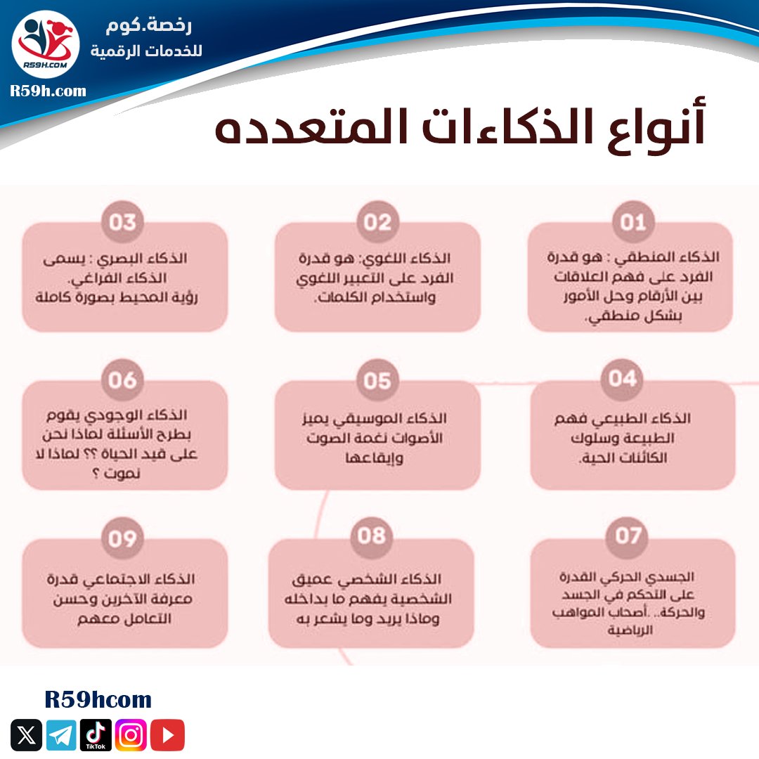 رخصة.كوم tweet media