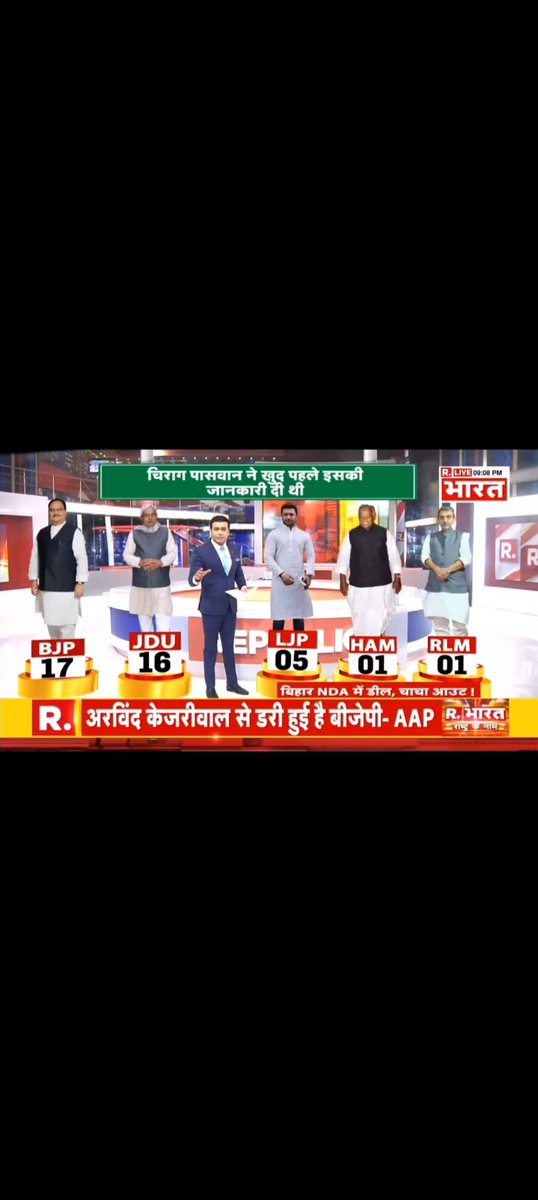 Top Reporter @SyyedSuhail 🎯☺️💫 Our Favourite Show #YehBharatKiBaatHai 🫡🇮🇳 it's my pleasure watching u at @Republic_Bharat! My love, support blessings are always with both of you @Arnabgoswami @SyyedSuhail 
#Elections2024 #elections 
Gudnight @SyyedSuhail Sir 
Take care 💗